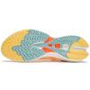Li Ning Feidian Discovery Running Shoes Women's Orange White Blue ARMS008-5