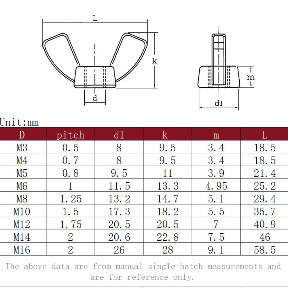 M3 M4 M5 M6 M8 M10 M12 Black 304 Stainless Steel Wing Nuts Butterfly Thumb Nuts Hand Twist Metric Female Thread Fasteners
