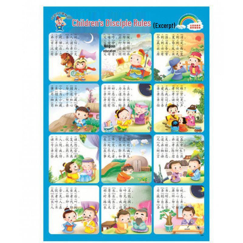 Waterproof Baby Pinyin & Character Recognition Wall Chart for Early Education