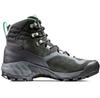 Ботинки Mammut Sapuen High GTX