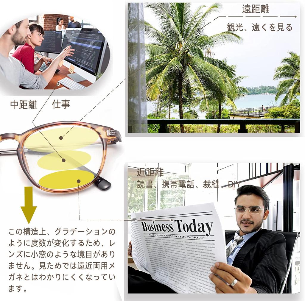 Reading Progressive Multifocal Blue Light UV TR90 Reading Day [Soarea] Glasses, Bifocals, Men's, Women's, Lightweight, Lenses, Cut, Cut, Glasses,