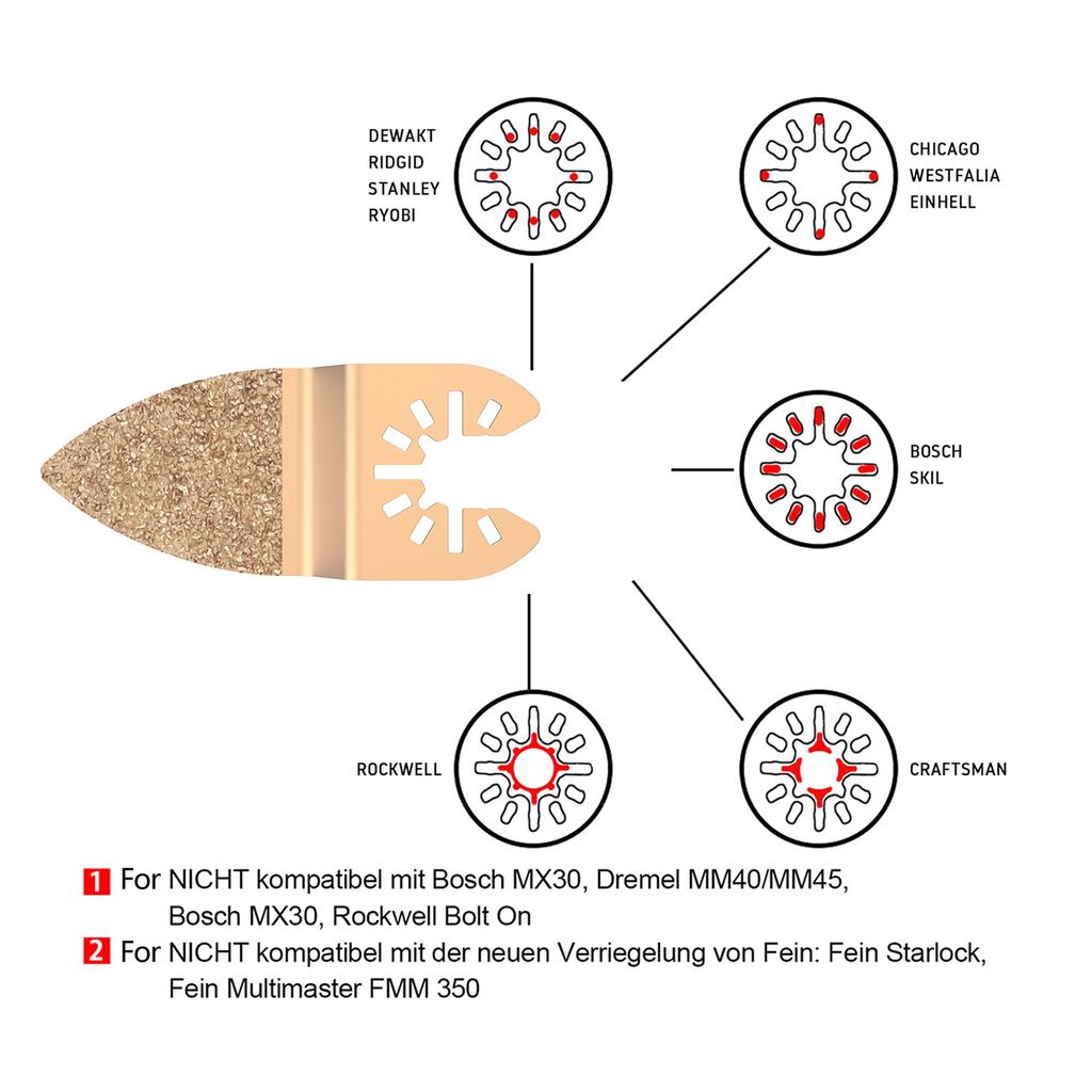 8Pcs Multitool Blades Cemented Carbide Oscillating Saw Blades Professional Triangle Saw Blade for Ceramic Tile Marble Cutting