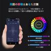 AUSTYLCO Ambient Light, Car Ambience Light, Car LED Tape, Interior Atmosphere Light, Auxiliary Lighting,