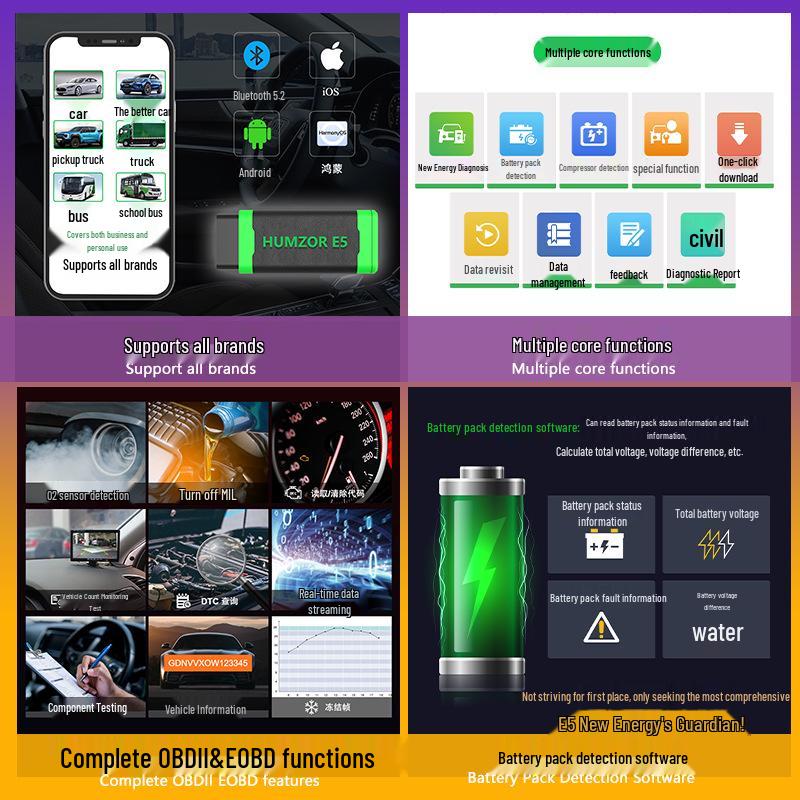 Comprehensive Tester for EV/Hybrid Fault Diagnosis and Battery/Compressor Detection