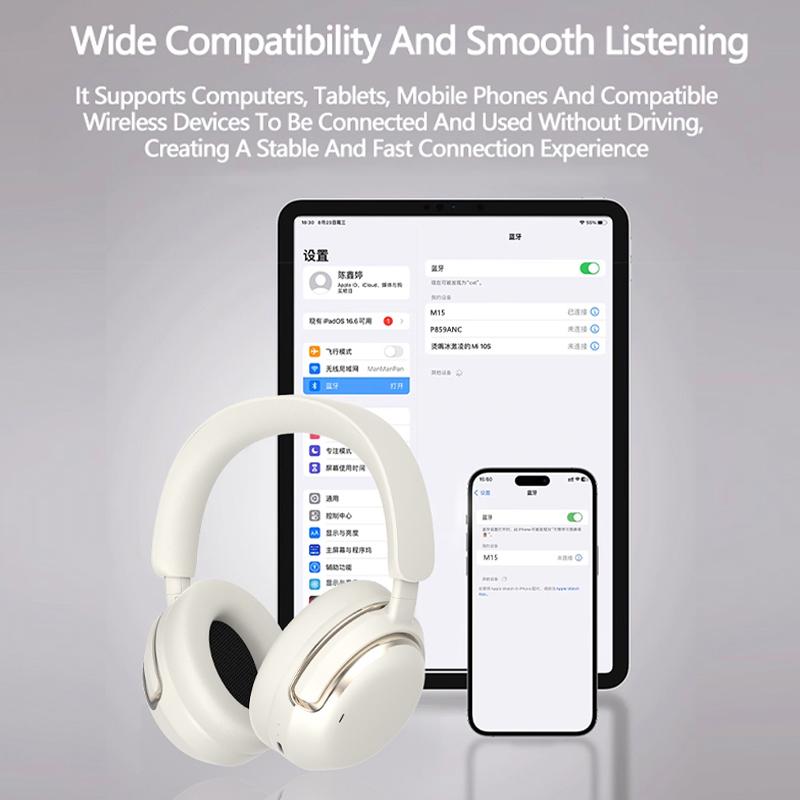 ANC Wireless Headset Bluetooth 5.4 Headphone 25dB Deep Noise Canceling Hi-Fi Audio Earphone Over Ear Adjustable Zero Pressure Head Wrap Earmuffs
