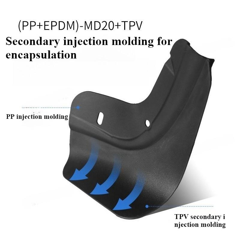 For Tesla Model Y Launch 2025 Front and Rear Car Wheel Mud Flaps Splash Guards MudFlaps Protector Front Rear Fender Mudguards