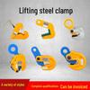 Lifting Clamp for Steel Plates and I-Beams, Vertical & Horizontal, 1 to 5 Ton Capacity
