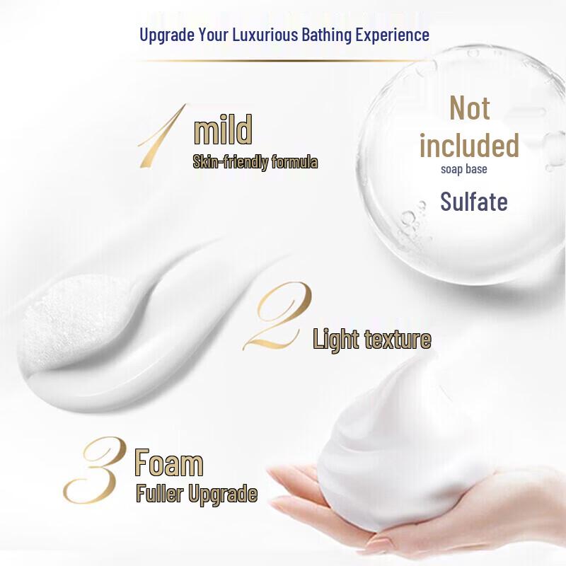 Dove Deeply Nourishing Body Wash