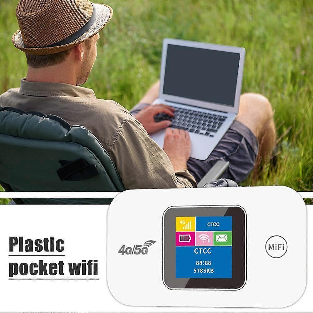 Wireless Router 4G Wireless Portable WiFi Card Free for Mobile Phones & Tablets