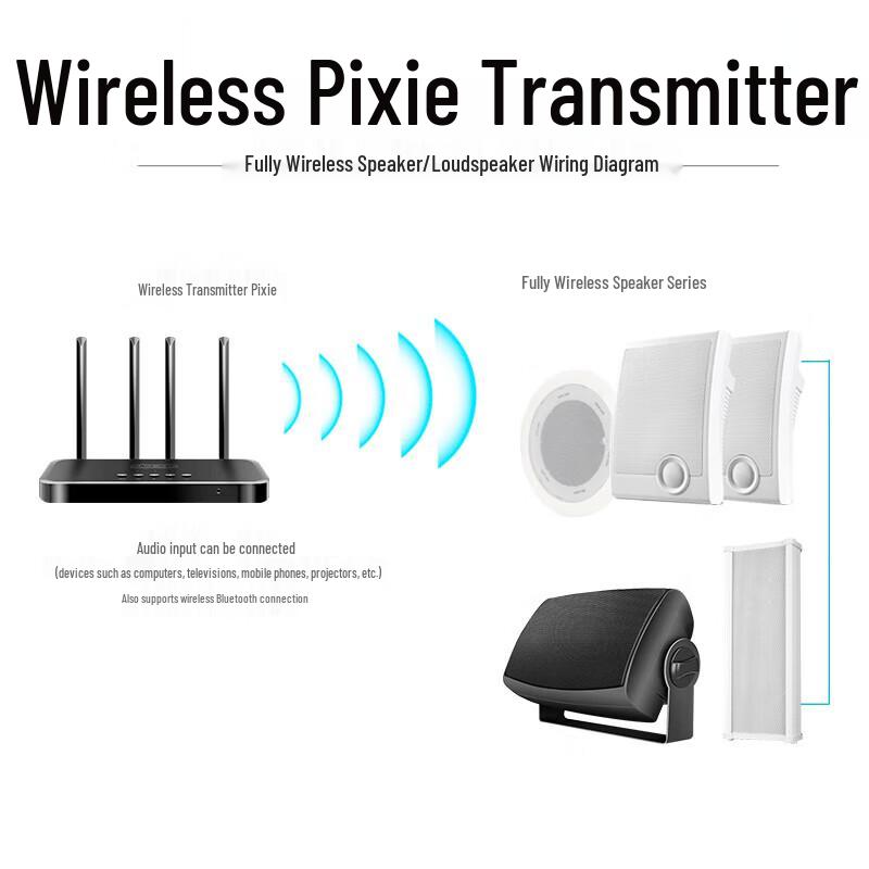 SANSUI K1 Series Wireless Bluetooth Multi-Zone Speaker System CN Plug (adapter Included) (CN Version)