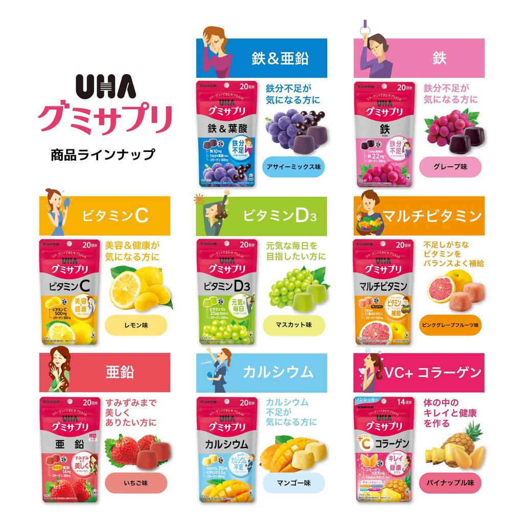 UHA Gummy Supplement Zinc Supply with Bonus 20-day (2 Packs)