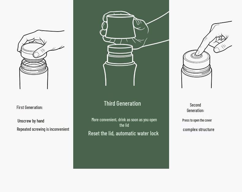 Pure Titanium Double-Layer Thermos Cup with Magnetic Suction and Bamboo Joint - Tea Steeper & Business Gift Cup