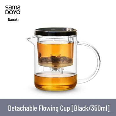 Louça para beber – Chaleiras