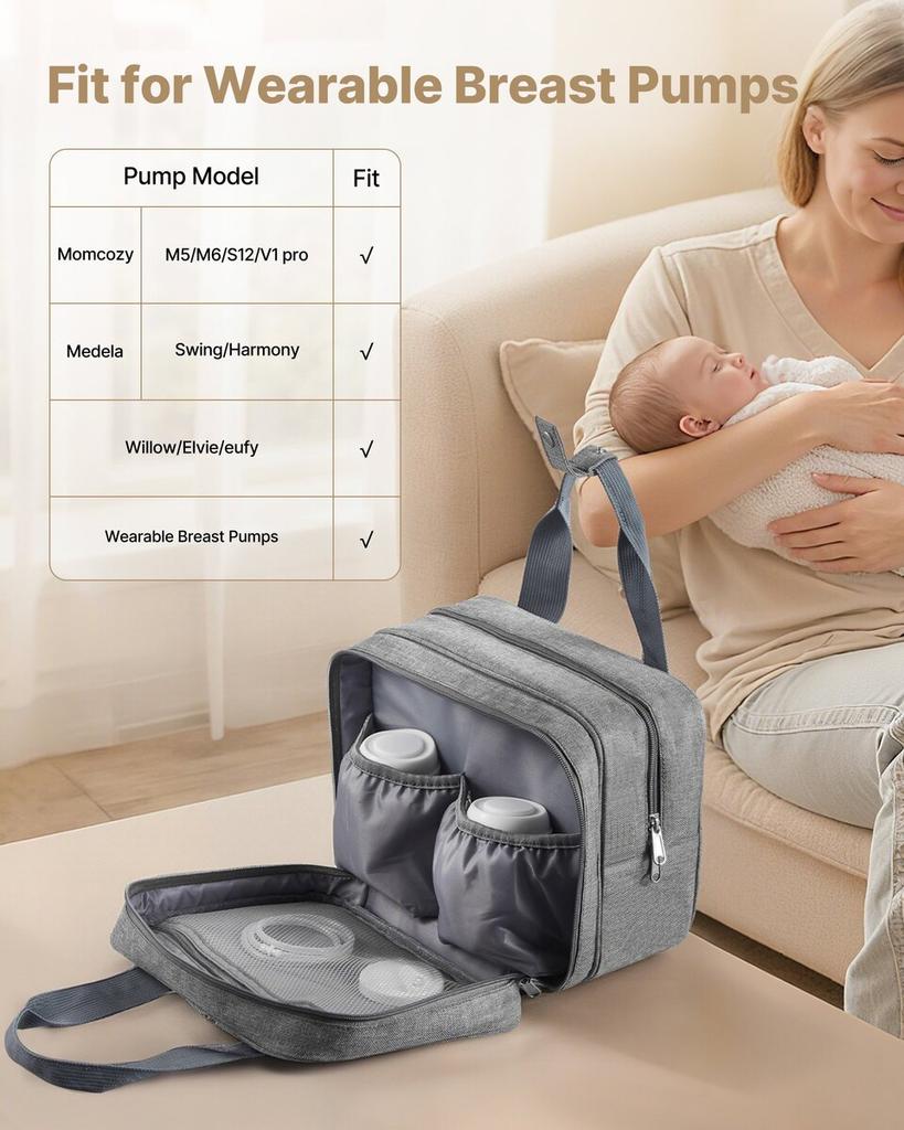 Wearable Breast Pump Bag, Breast Feeding Bag with Ice Pack, Fits for M5/M6, Pumping Accessories & Breastmilk Storage, Portable Pump Carrying Case for