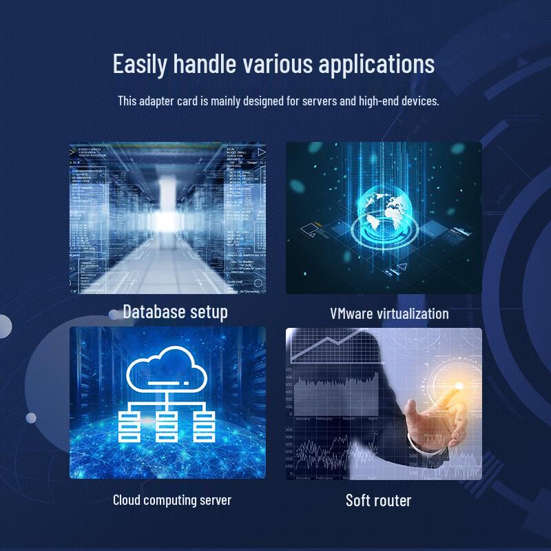 LR-LINK PCIe 10 Gigabit Fiber Optic Server Network Card