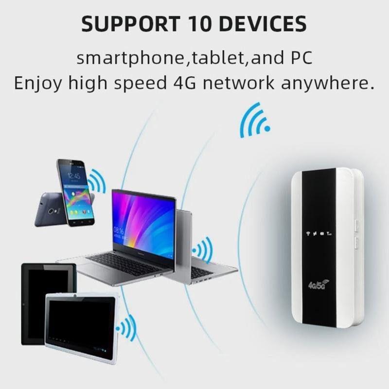 Global 4G Mobile Hotspots Routers For Americas Coverage Wireless Networking Extended Battery Lifes Multiple User Support