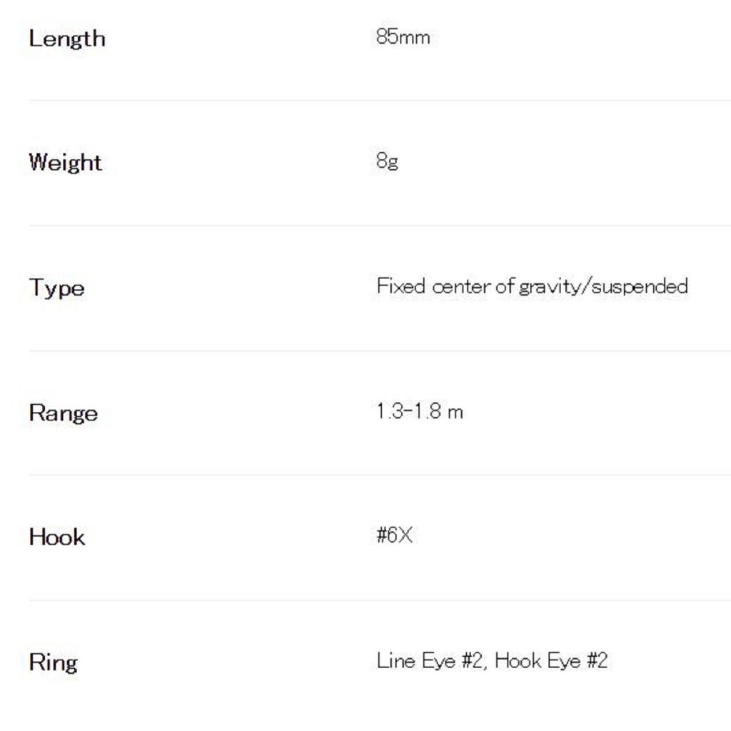 Duo Realis Jerkbait 85SP Suspend Lure CZA3146 (7248)