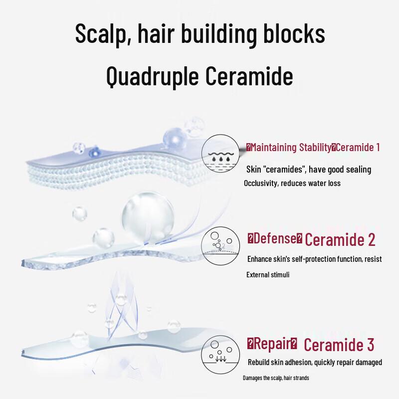 Sunsilk Scalp Hydrating & Strengthening Repair Shampoo