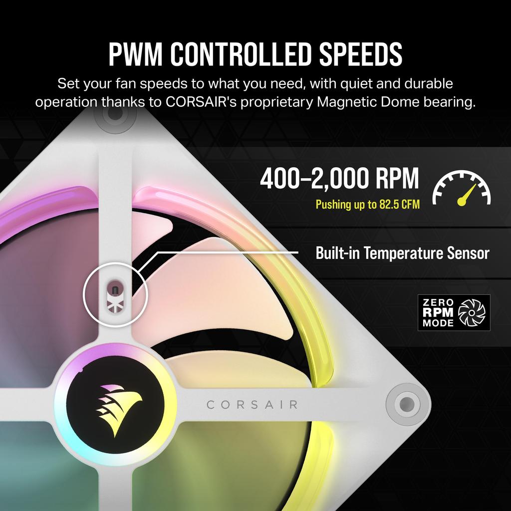 Corsair Zestaw startowy ICUE LINK QX140 RGB, biały, wentylator obudowy PC PWM RGB, 140 mm, kabel koncentratora systemu iCUE LINK (2 wentylatory, zestaw) CO-9051008-WW