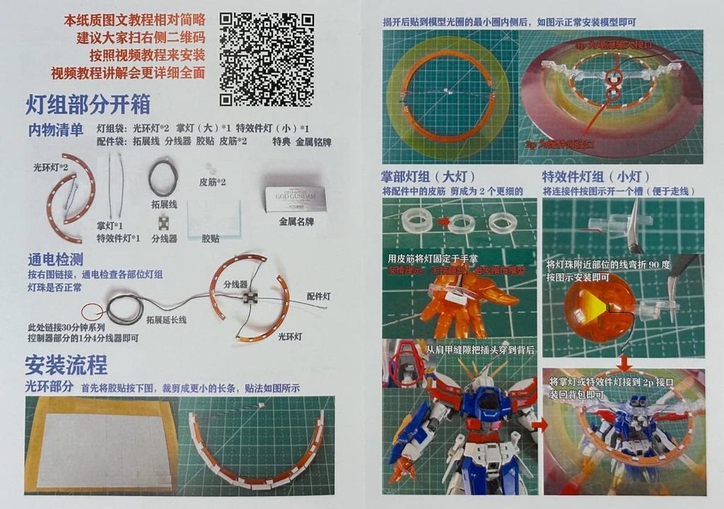 RG God Gundam Modification LED Unit 1/144 [Used]