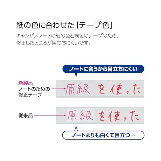 KOKUYO Campus Correction Tape Refill Type Limited Newtro A-lined B-lined 4 Color Set TW-MNT336LX4SET