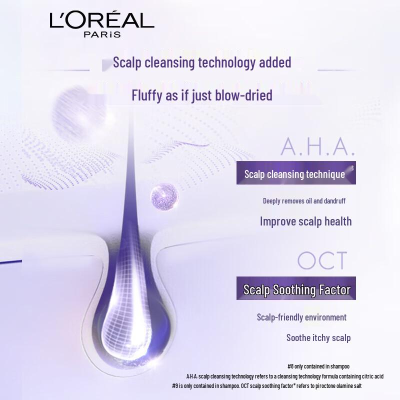L'Oreal Hyaluronic Acid Shampoo & Conditioner Set