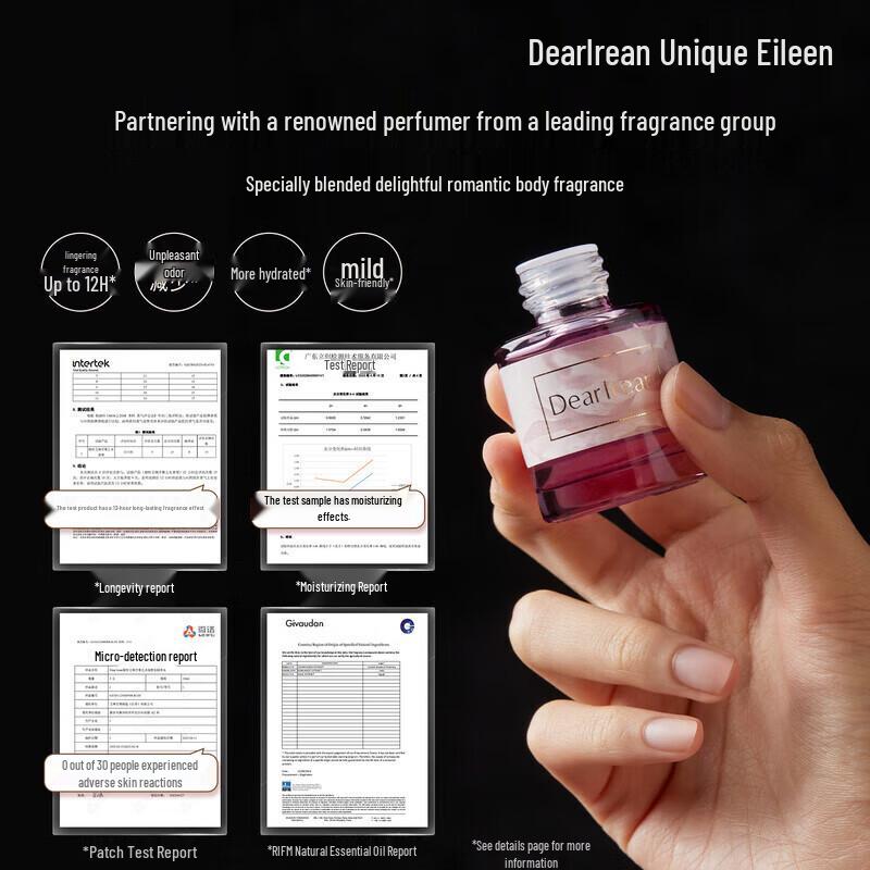 Unique Eileen Heartbeat Echo Secret Garden Perfume