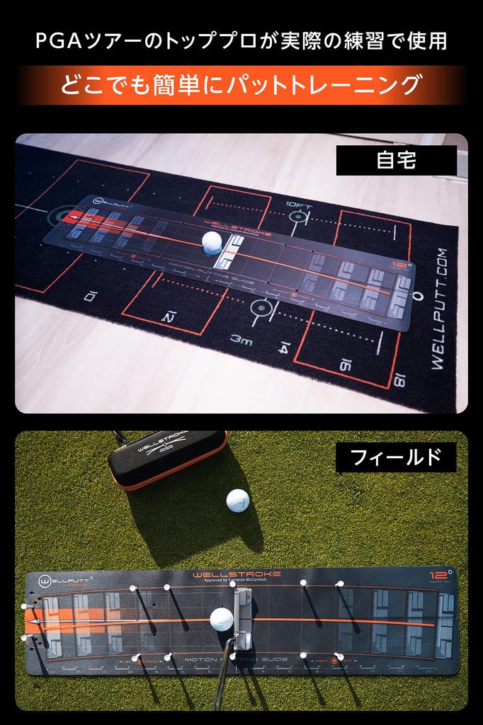 WELLSTROKE Putter Correction Tool Stroke Template WELLPUTT Swing Arc 15 Degrees Made in France Official Japanese Distribution Product 81 x 20 cm