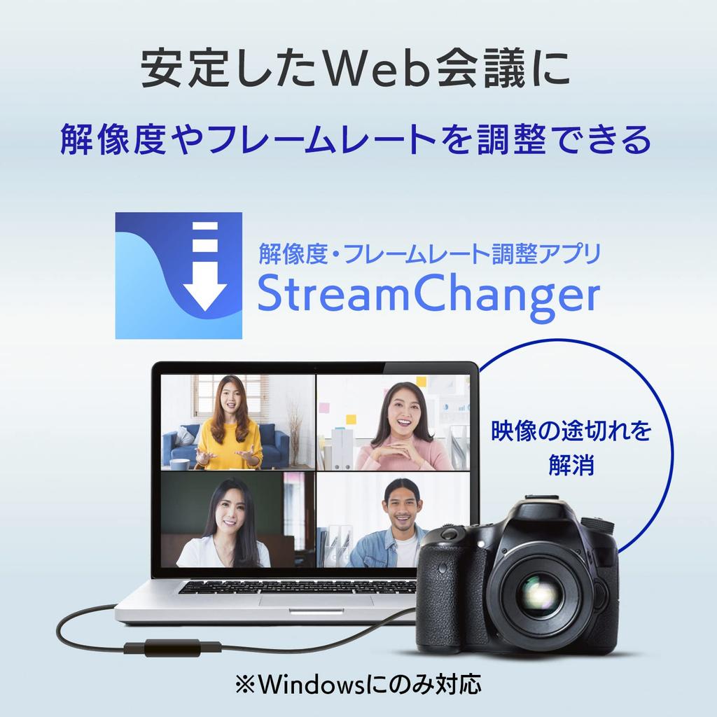 IODATA USB HDMI Conversion 4K UVC Compatible for Japanese Adapter, Capture, DSLR/Video Cameras, Windows/Mac, Manufacturer, GV-HUVC/4KV