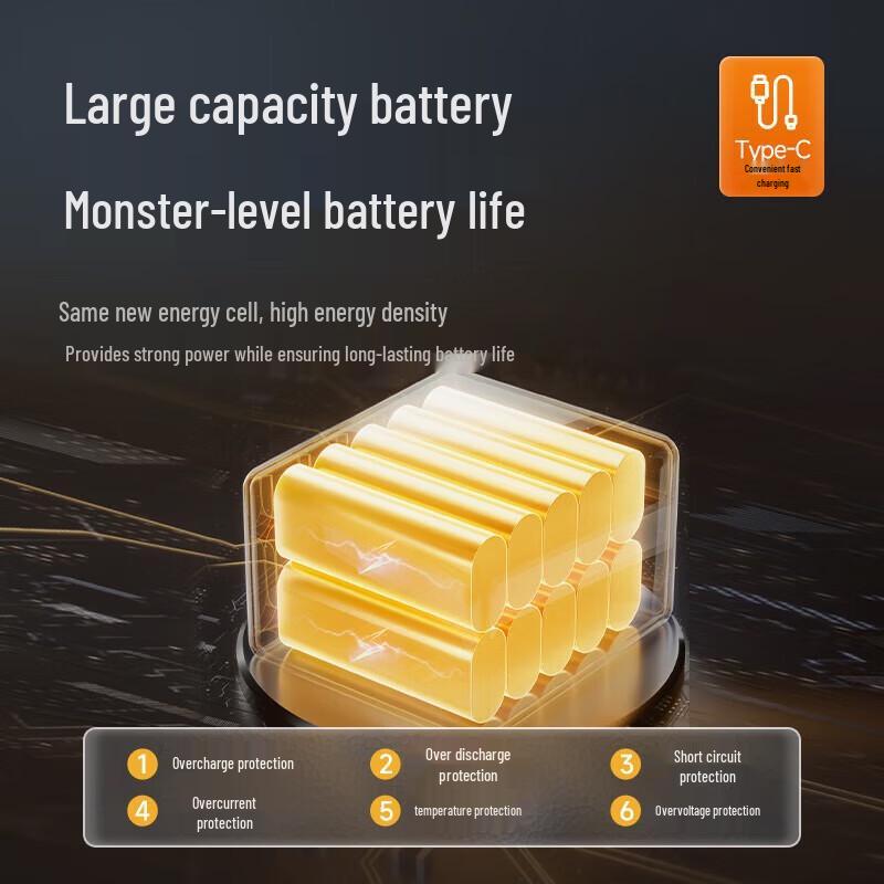 KONKA Percussion Massage Gun