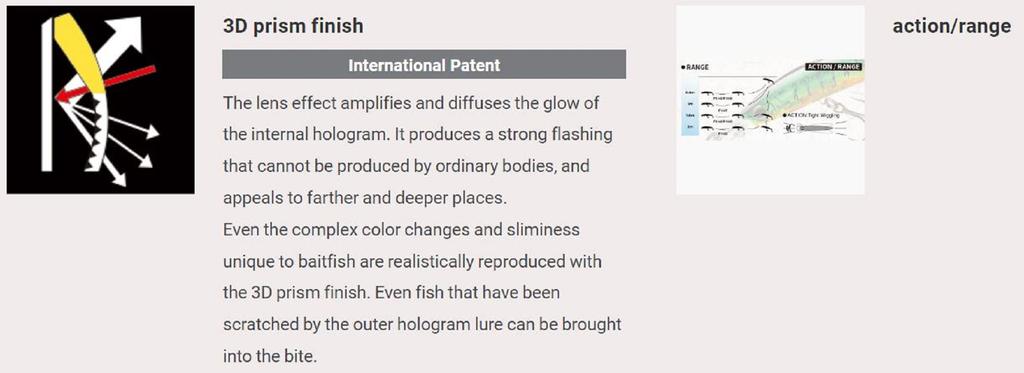 Yo Zuri 3D Crystal Minnow 130 mm potápějící se návnada F1150-SBR (6409)