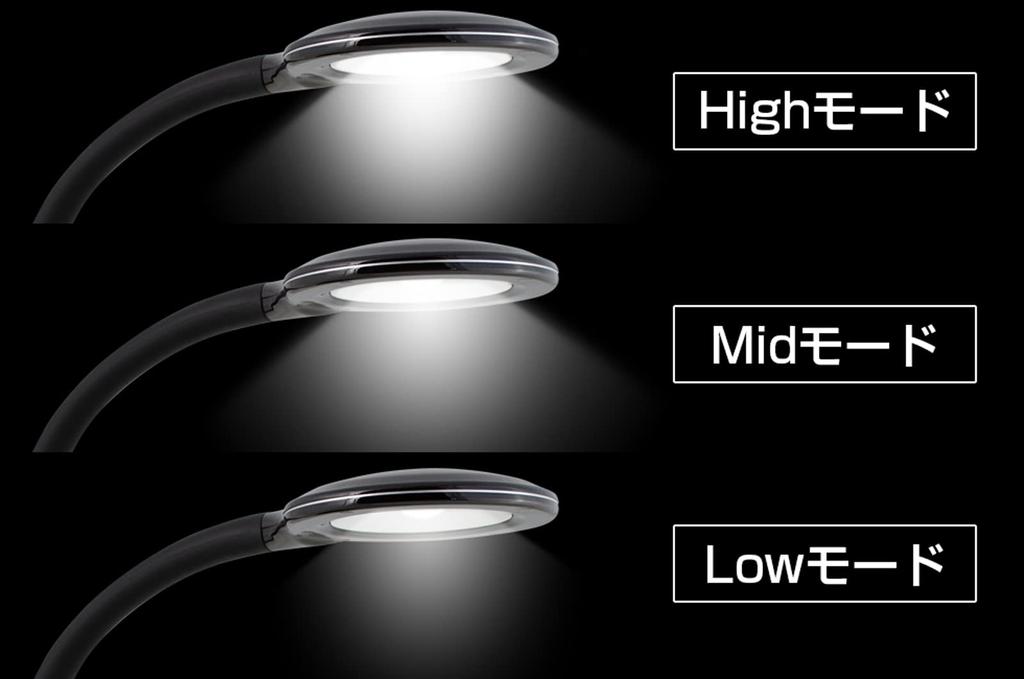 GENTOS LED Desk 520 Lumilion Light, Eye-Friendly, Lumens, Black, DK-R255BK