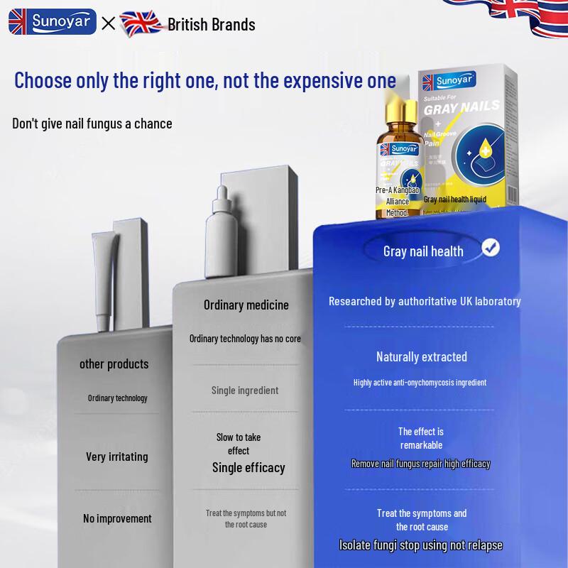 LEKKI Health & Beauty Essentials