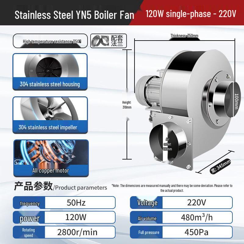 Rongyu 304 Stainless Steel Induced Draft Fan