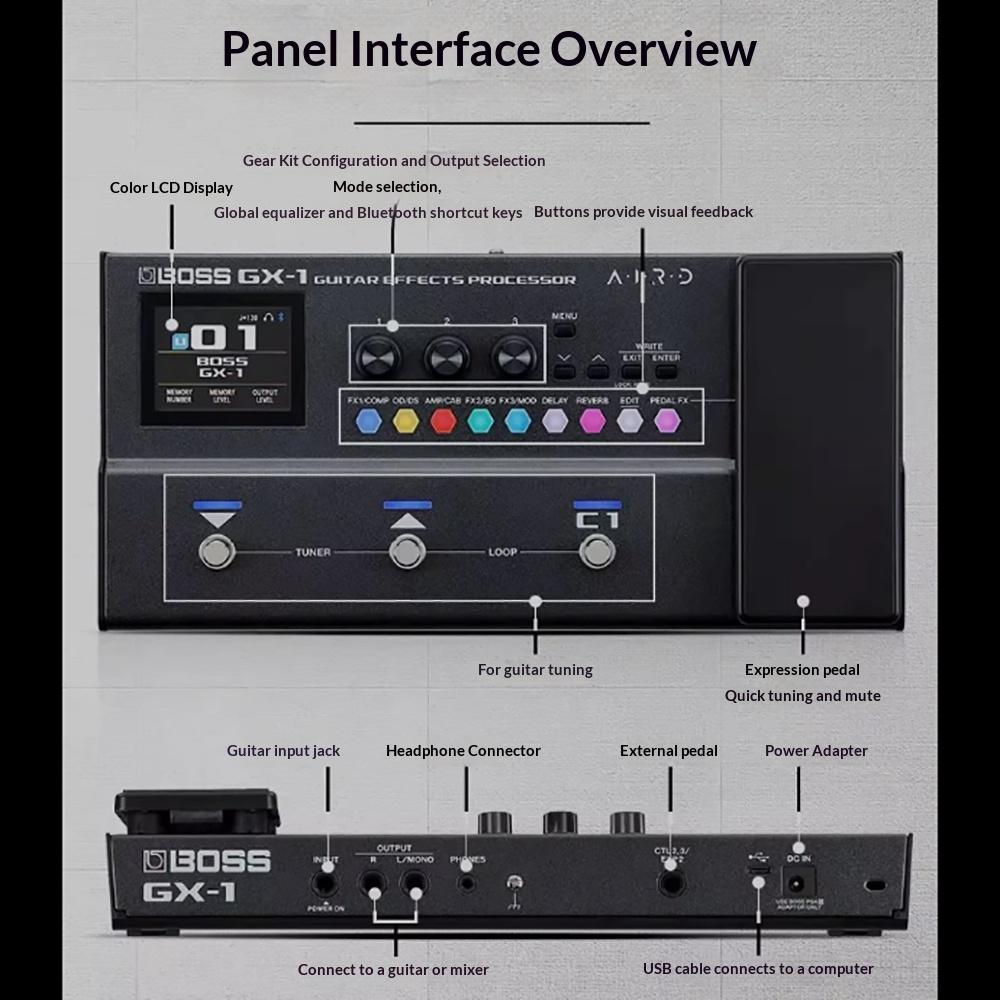 BOSS GX-1 Electric Guitar Multi-Effects Processor