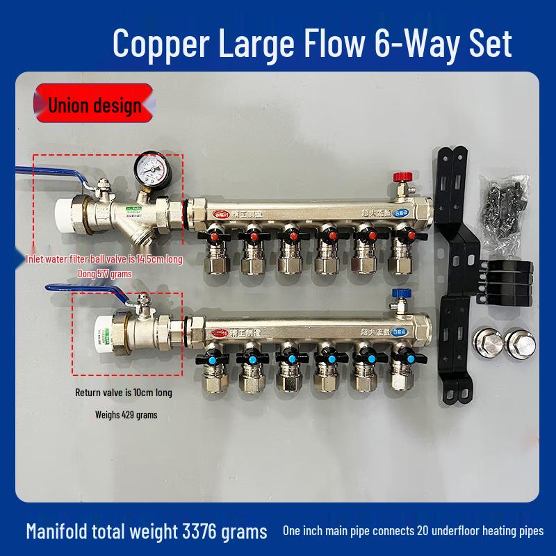 Tie Muyun Copper Floor Heating Manifold