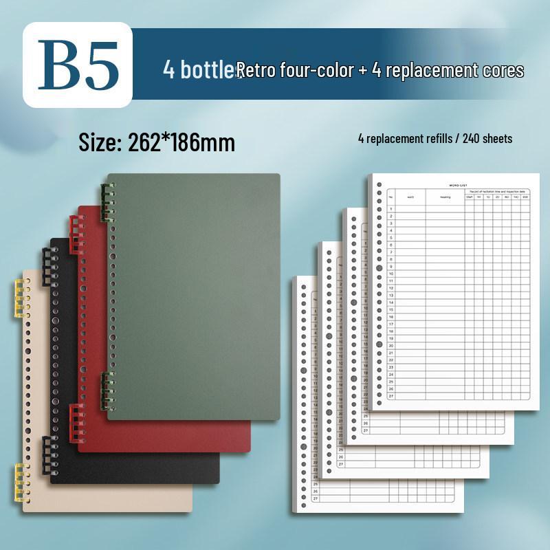 Ebbinghaus English Vocabulary Memory Book: Exam Prep & Word Review Guide