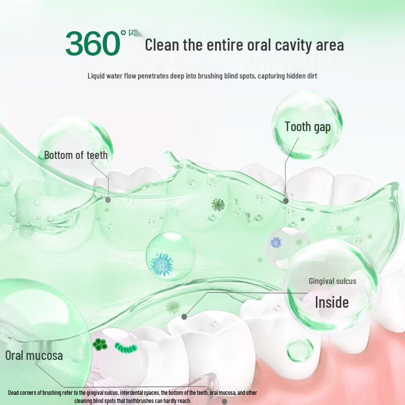 Listerine Cool Mint Mouthwash