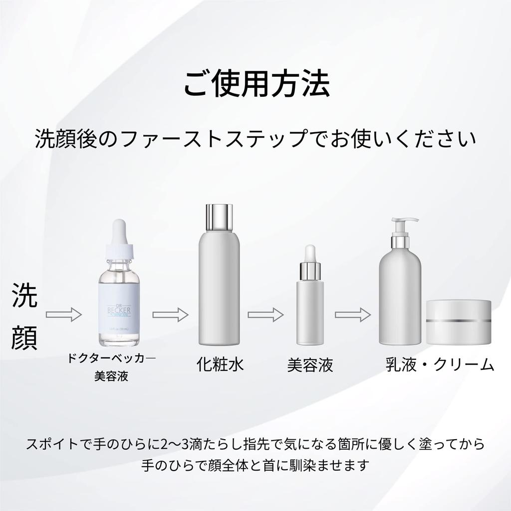 Becker Serum Human Growth Dr. [] (Overseas Name Factor) (30ml (x 1))