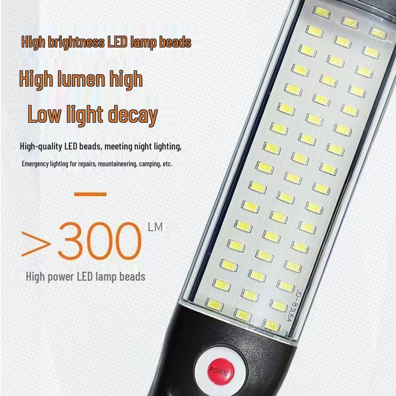 Magnetic Type-C Rechargeable Work Light with Long-lasting Battery for Cars, Emergencies, and Camping