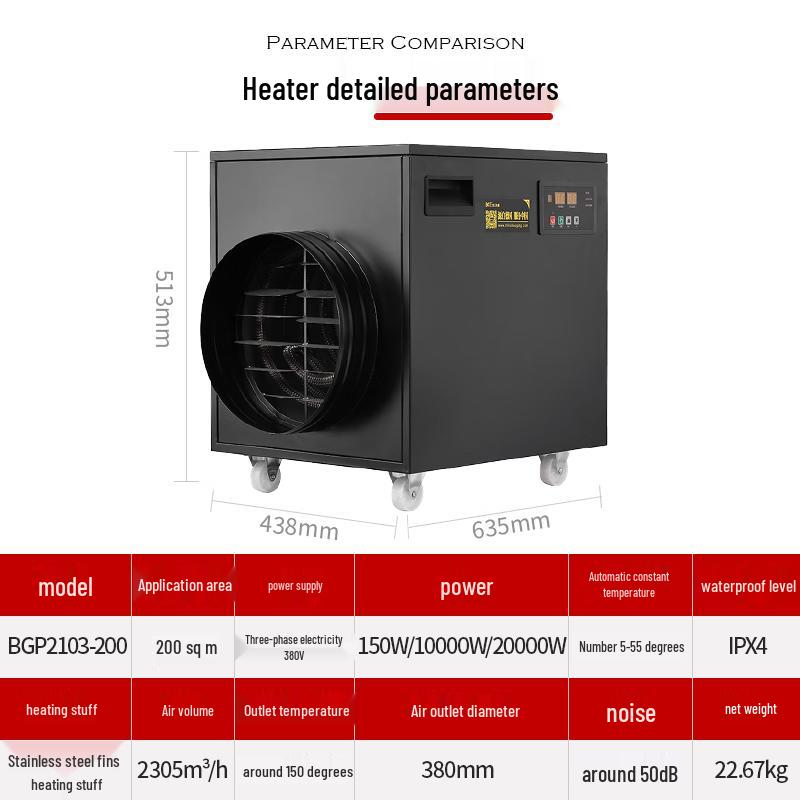 BGE Industrial Electric Fan Heater