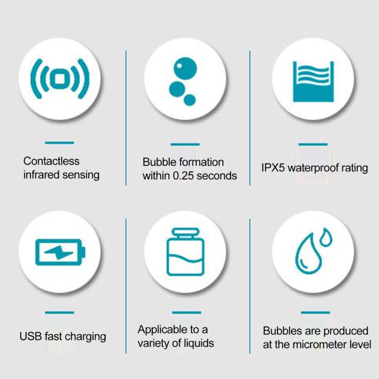 Automatischer Induktionsseifenspender, wiederaufladbar über USB, 350 ml Fassungsvermögen, berührungsloser elektrischer Seifenspender