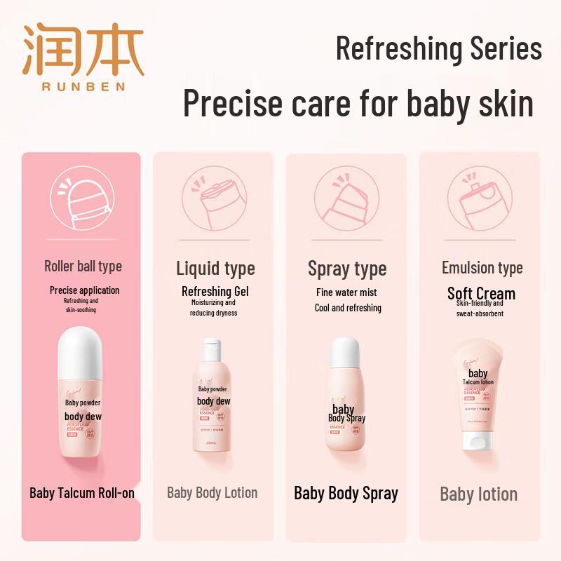 Runben Baby Peach Leaf Cooling Roll-on Lotion