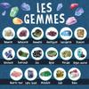 Découverte des minéraux - Kit Scientifique - I'M A GENIUS POCKET - Bloc à creuser