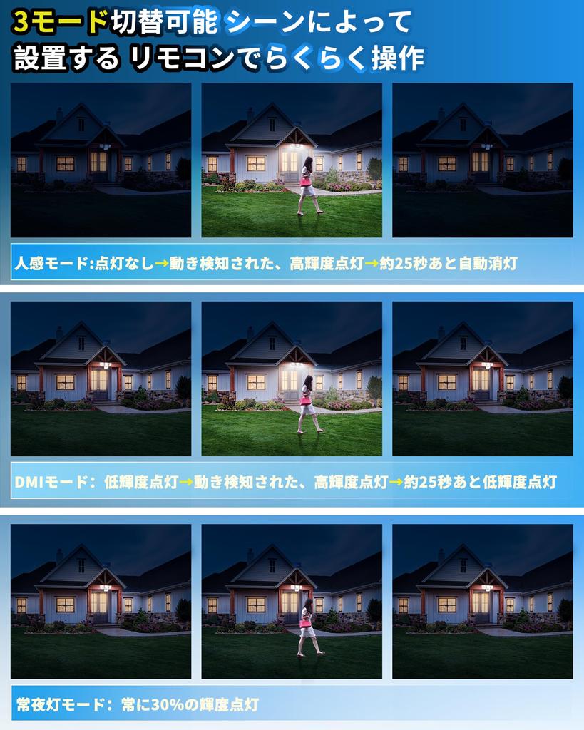 COPPOR Solar Light for Outdoor Use [Two Sensors, Ultra-Wide Detection] Separate Motion Sensor, Solar Powered, 2400mAh High Capacity, 3800 Lumens,