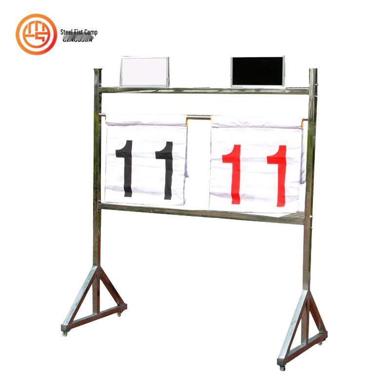 Gangquan Camp Multi-Sport Standing Scoreboard