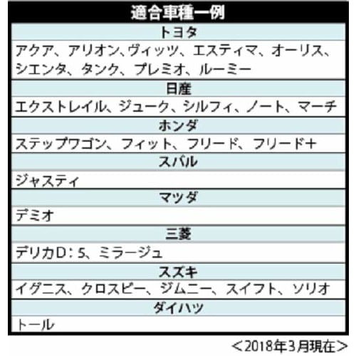 BONFORM Seat Cover, Colored Cover, Light/Normal Car, 1 Front, Full Back Cover, Bucket-1, Beige 4055-50BE