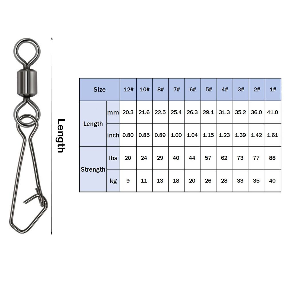 Edelstahl Rollwirbel 8er Schleife Wirbel Tackle Neues Tackle Werkzeug