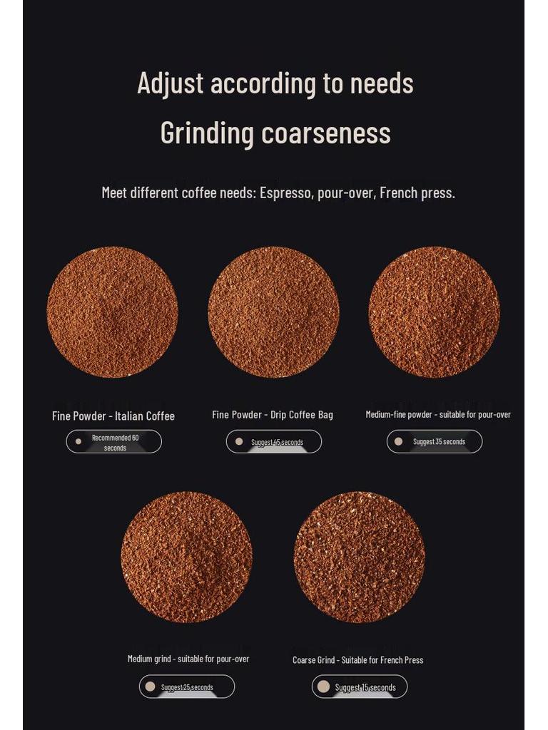 High-Power 110V/220V Low-Noise Electric Grinder for Coffee, Grains, Cereals, Flour, Chinese Medicine, and Baby Food
