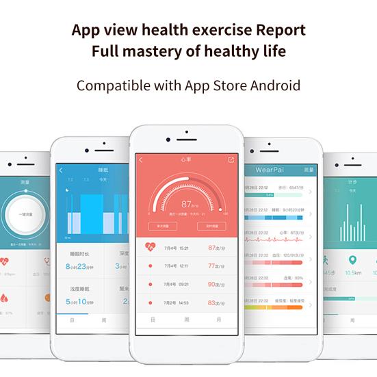 Bratară Inteligentă C1 plus Timp Lung de Standby Urmărirea Sănătății Multifuncțională Compatibilă Bluetooth Rezistentă la Apă IP67 Pedometru Confortabil Ceas Inteligent